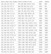 Load image into Gallery viewer, CALIBRATE | knitting pattern
